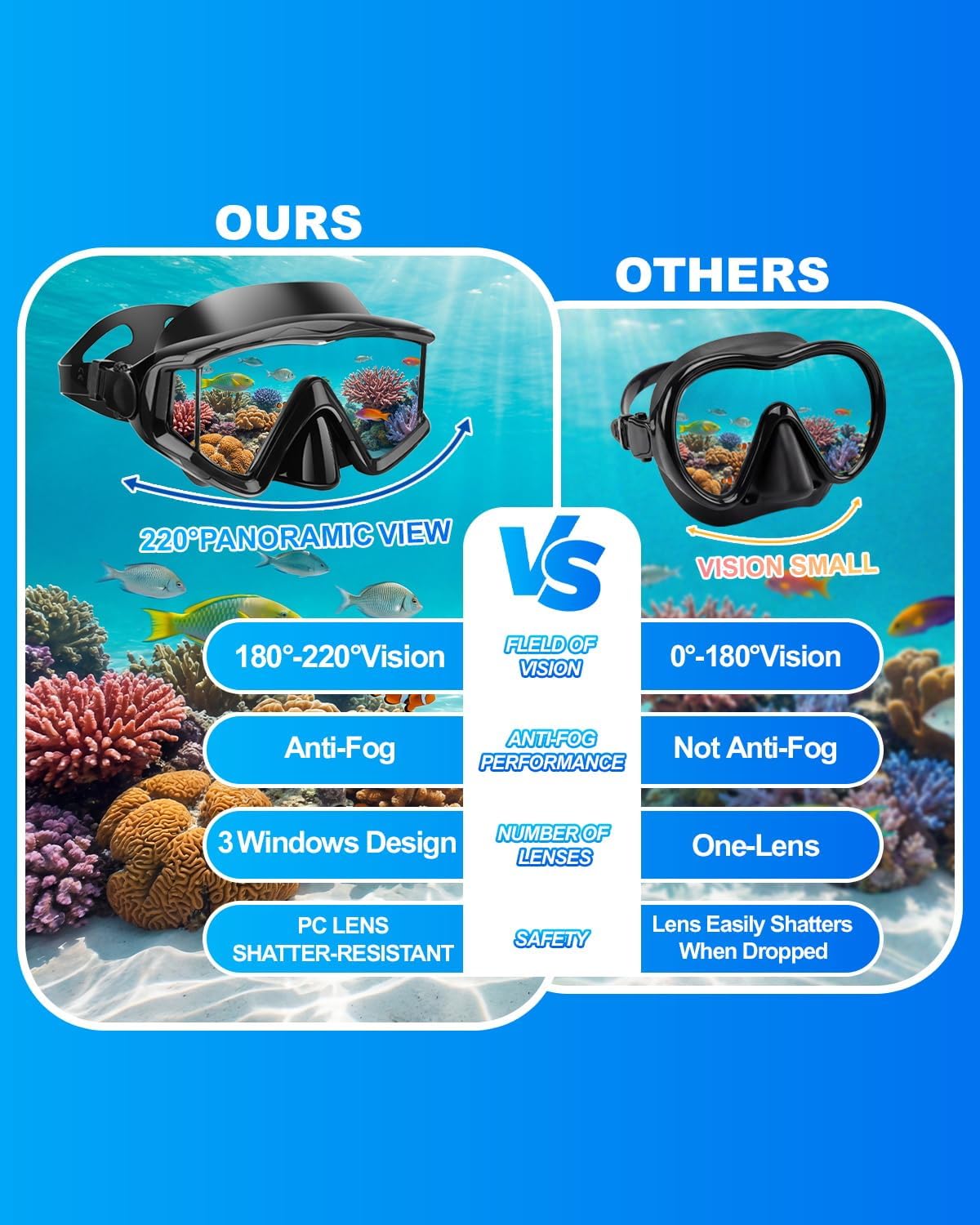 AQUA A DIVE SPORTS Diving Mask
