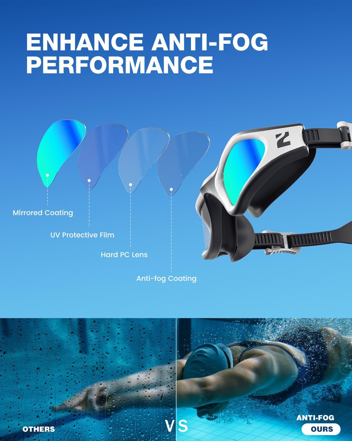 ZIONOR Swim Goggles