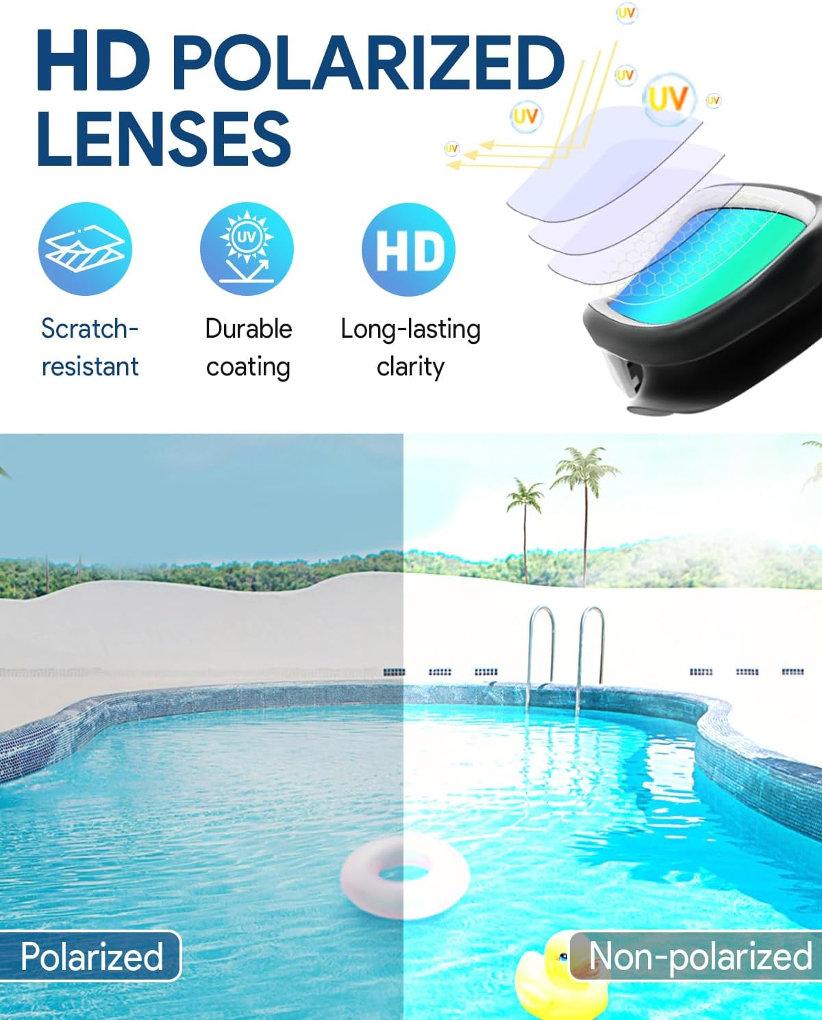 Otionus Swim Goggles